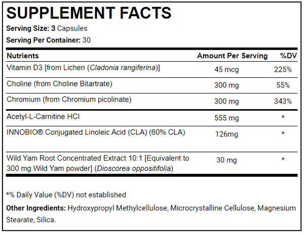 CrazyBulk Winsol Ingredients